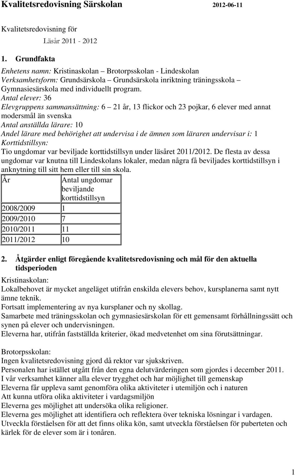 Antal elever: 36 Elevgruppens sammansättning: 6 21 år, 13 flickor och 23 pojkar, 6 elever med annat modersmål än svenska Antal anställda lärare: 10 Andel lärare med behörighet att undervisa i de