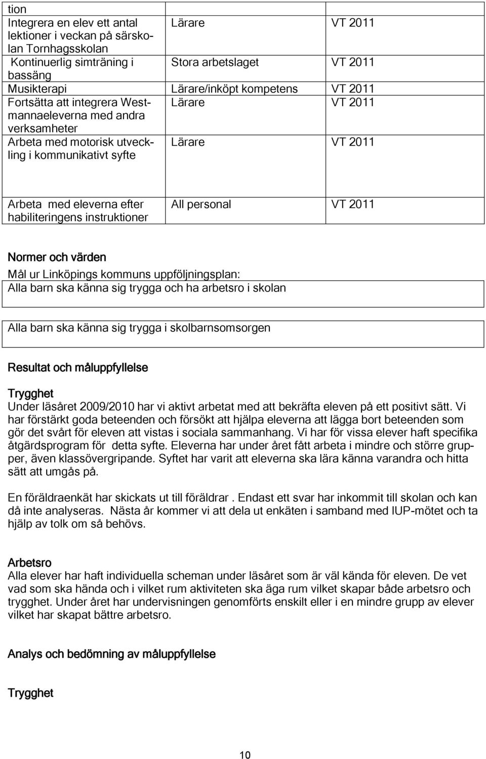 instruktioner All personal VT 2011 Normer och värden Mål ur Linköpings kommuns uppföljningsplan: Alla barn ska känna sig trygga och ha arbetsro i skolan Alla barn ska känna sig trygga i