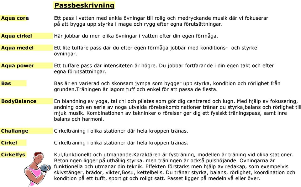 Ett lite tuffare pass där du efter egen förmåga jobbar med konditions- och styrke övningar. Ett tuffare pass där intensiteten är högre.