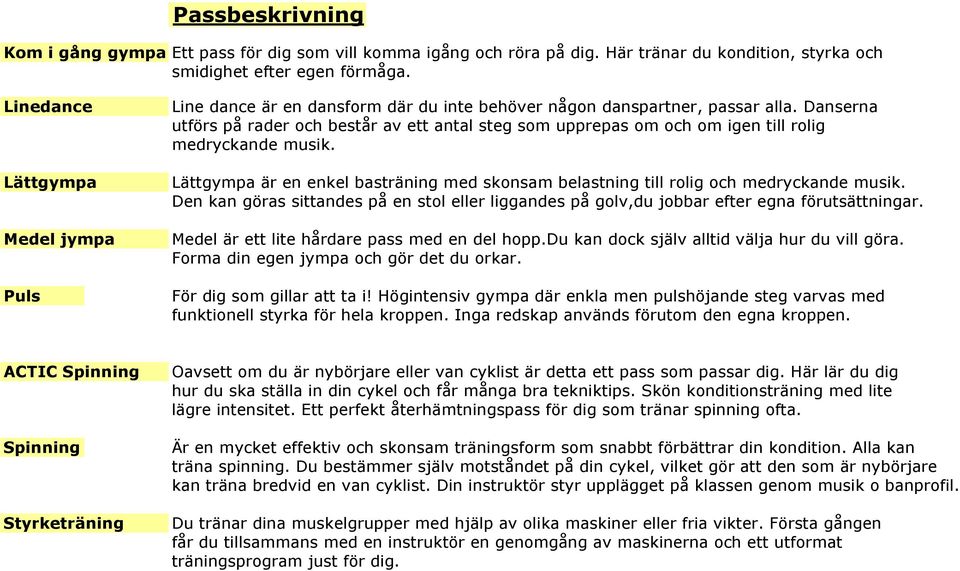 Danserna utförs på rader och består av ett antal steg som upprepas om och om igen till rolig medryckande musik.