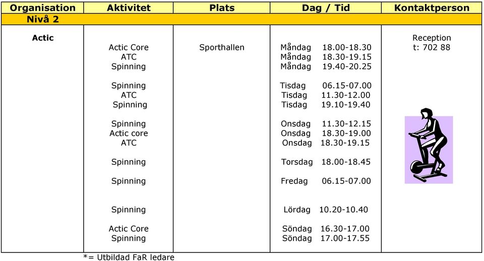 00 Spinning Tisdag 19.10-19.40 Spinning Onsdag 11.30-12.15 Actic core Onsdag 18.30-19.00 ATC Onsdag 18.30-19.15 Spinning Torsdag 18.