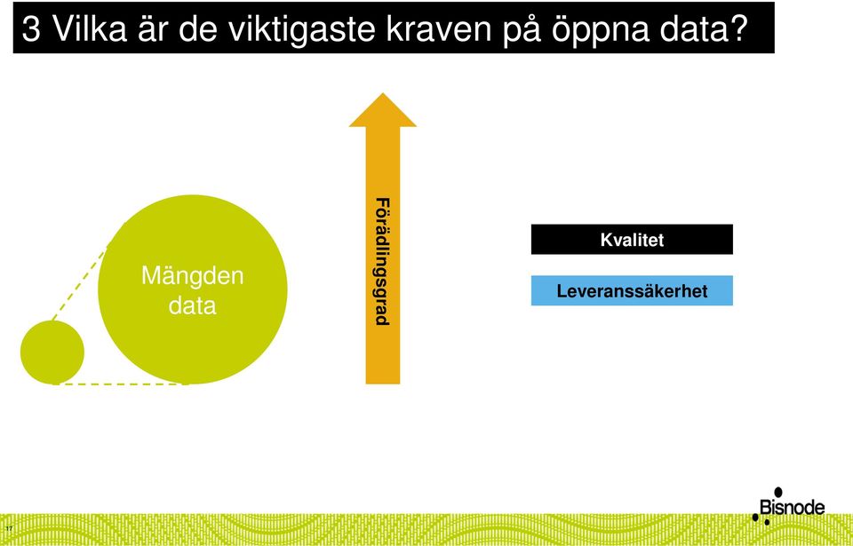 Mängden data