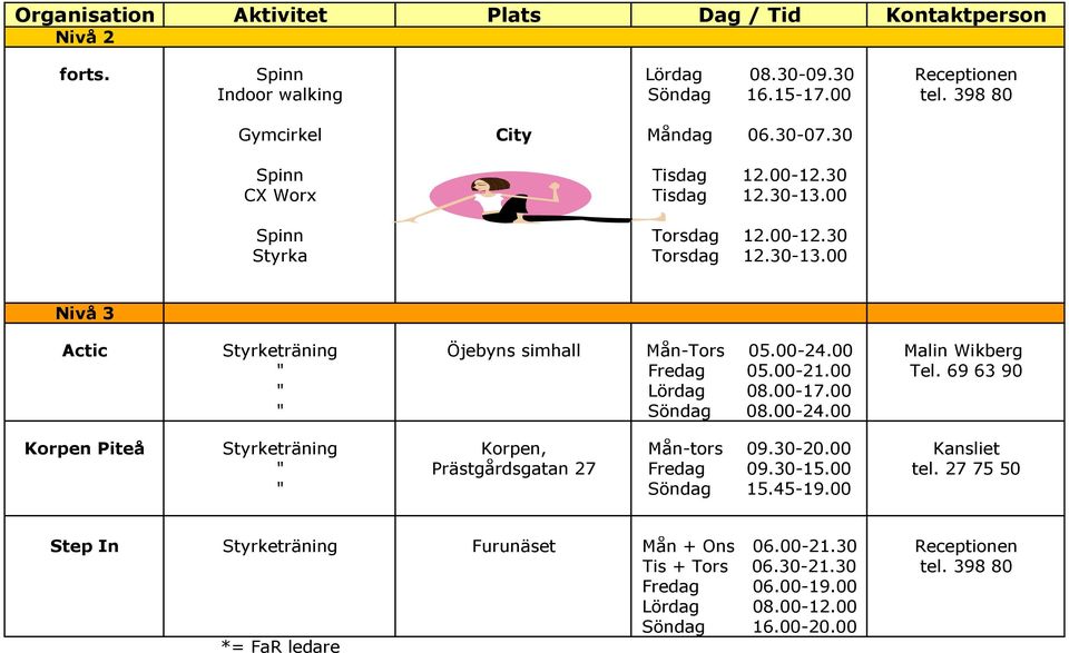 00 Malin Wikberg " Fredag 05.00-21.00 Tel. 69 63 90 " Lördag 08.00-17.00 " Söndag 08.00-24.00 Korpen Piteå Styrketräning Korpen, Mån-tors 09.30-20.