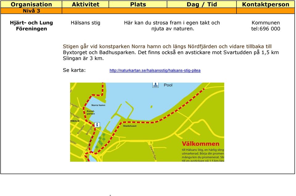 tel:696 000 Stigen går vid konstparken Norra hamn och längs Nördfjärden och vidare tillbaka till Byxtorget