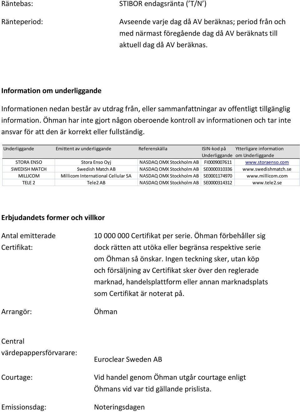 Öhman har inte gjort någon oberoende kontroll av informationen och tar inte ansvar för att den är korrekt eller fullständig.