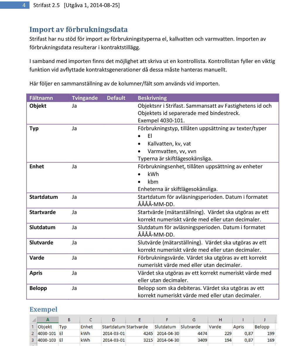 Kontrollistan fyller en viktig funktion vid avflyttade kontraktsgenerationer då dessa måste hanteras manuellt. Här följer en sammanställning av de kolumner/fält som används vid importen.