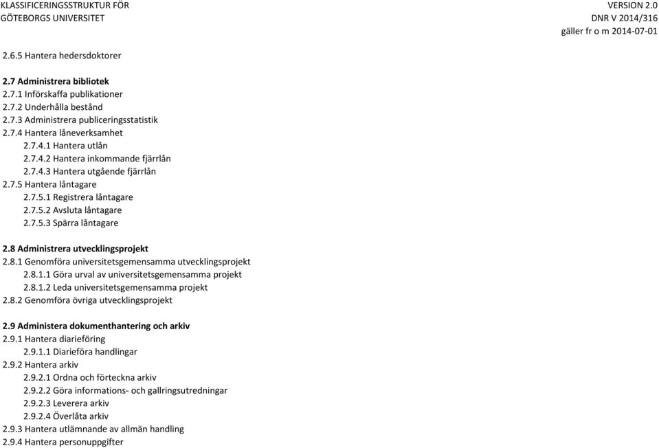 8 Administrera utvecklingsprojekt 2.8.1 Genomföra universitetsgemensamma utvecklingsprojekt 2.8.1.1 Göra urval av universitetsgemensamma projekt 2.8.1.2 Leda universitetsgemensamma projekt 2.8.2 Genomföra övriga utvecklingsprojekt 2.
