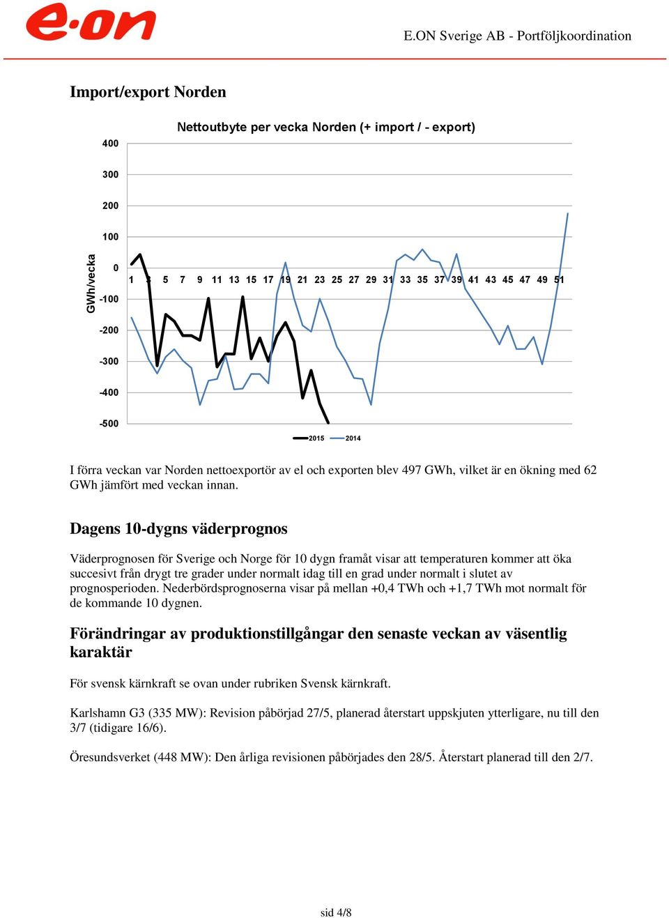 Dagens 1-dygns väderprognos Väderprognosen för Sverige och Norge för 1 dygn framåt visar att temperaturen kommer att öka succesivt från drygt tre grader under normalt idag till en grad under normalt