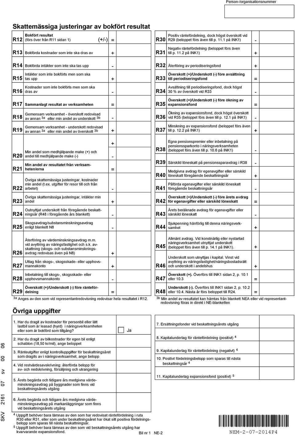 1 på INK1) R13 Bokförda kostnader som inte ska dras av R31 Negativ räntefördelning (beloppet förs 2 på INK1) R14 Bokförda intäkter som inte ska tas upp R15 R16 Intäkter som inte bokförts men som ska