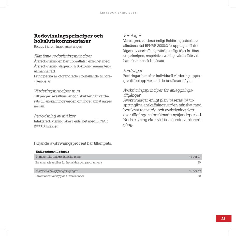 Värderingsprinciper m m Tillgångar, avsättningar och skulder har värderats till anskaffningsvärden om inget annat anges nedan.