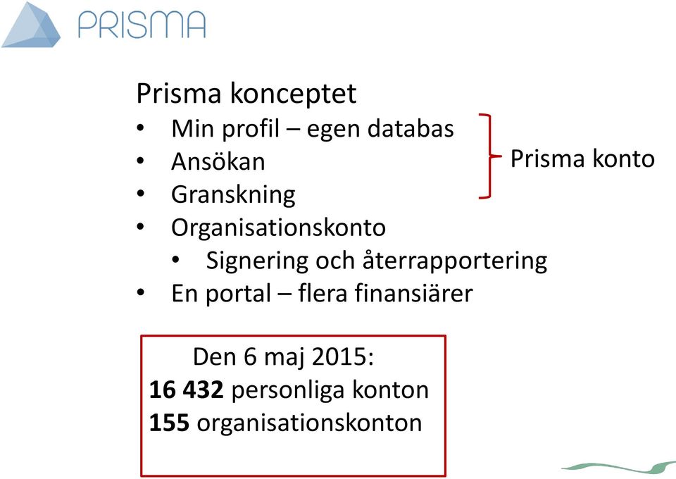 återrapportering En portal flera finansiärer Den 6