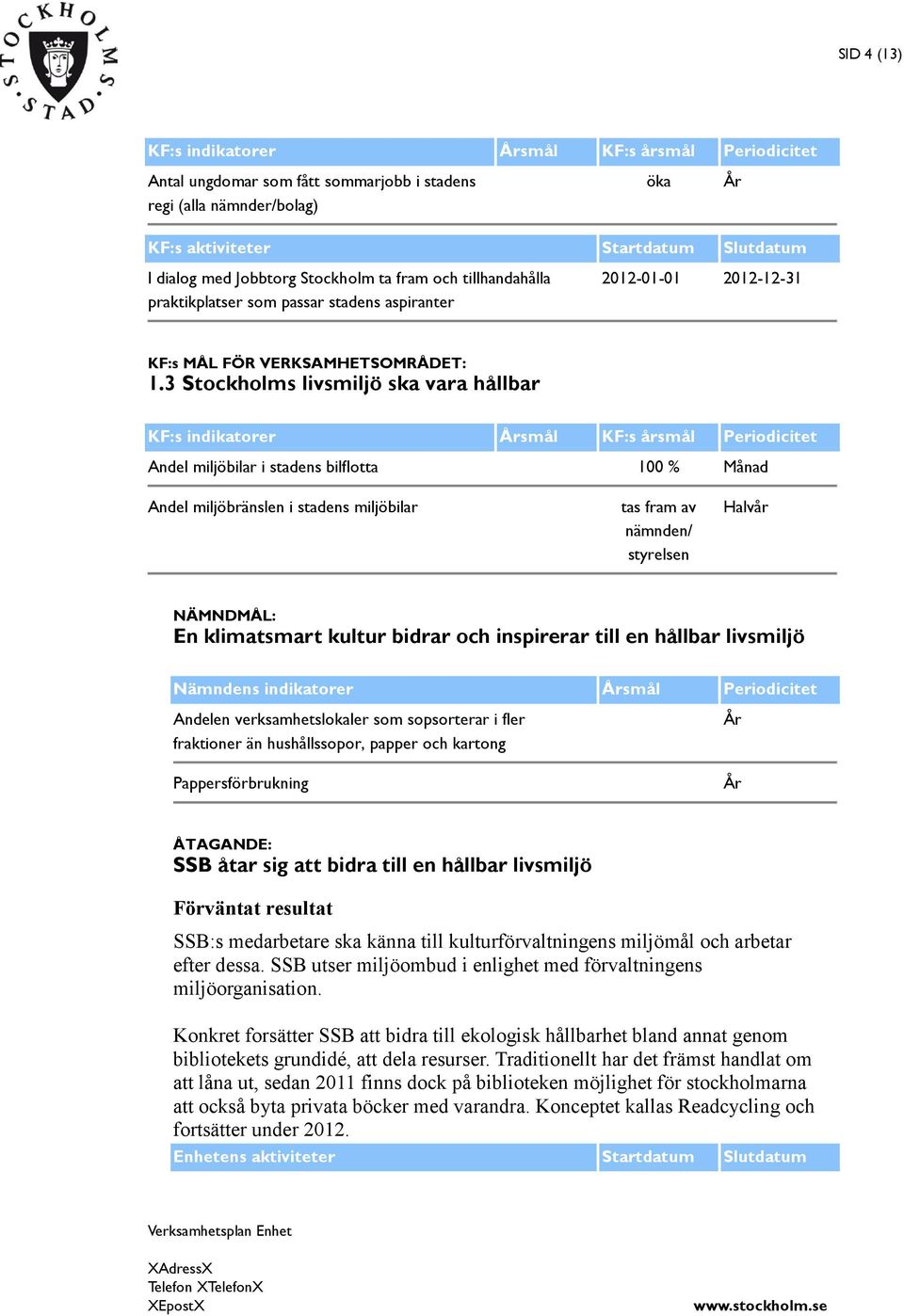 3 Stockholms livsmiljö ska vara hållbar KF:s indikatorer Årsmål KF:s årsmål Periodicitet Andel miljöbilar i stadens bilflotta 100 % Månad Andel miljöbränslen i stadens miljöbilar tas fram av nämnden/