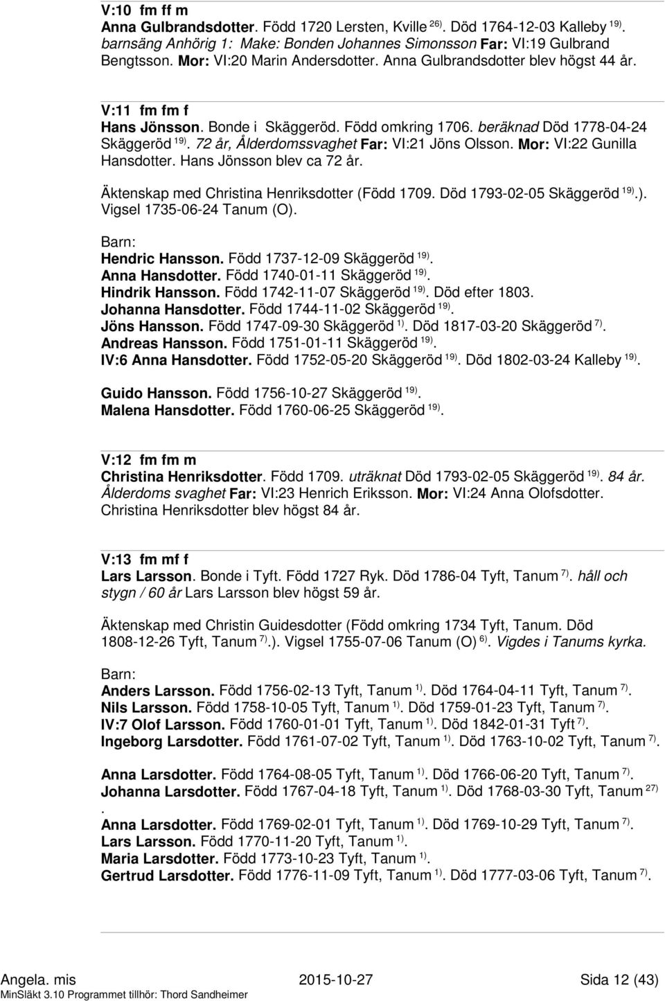 72 år, Ålderdomssvaghet Far: VI:21 Jöns Olsson. Mor: VI:22 Gunilla Hansdotter. Hans Jönsson blev ca 72 år. Äktenskap med Christina Henriksdotter (Född 1709. Död 1793-02-05 Skäggeröd 19).