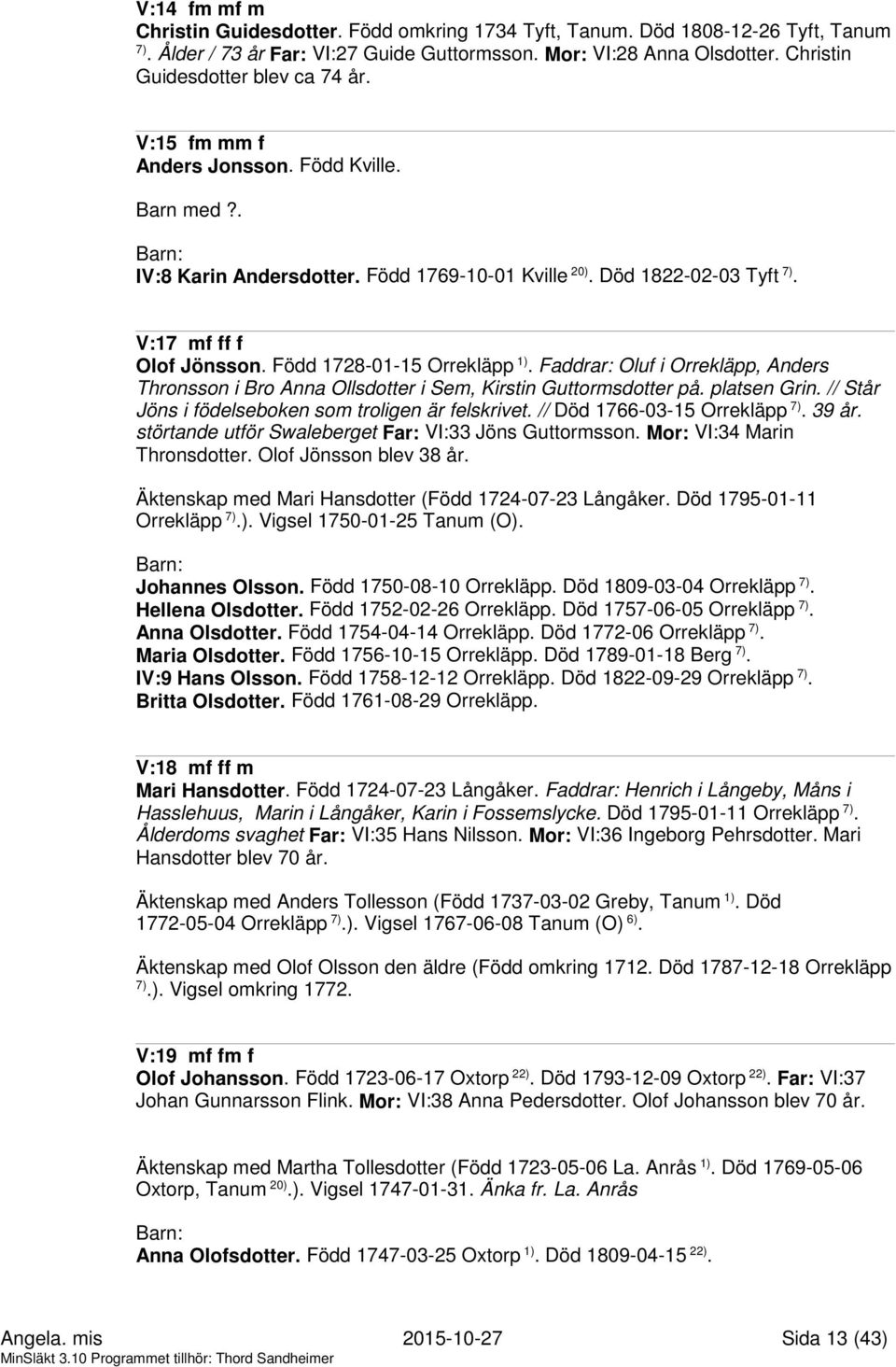 Född 1728-01-15 Orrekläpp 1). Faddrar: Oluf i Orrekläpp, Anders Thronsson i Bro Anna Ollsdotter i Sem, Kirstin Guttormsdotter på. platsen Grin. // Står Jöns i födelseboken som troligen är felskrivet.