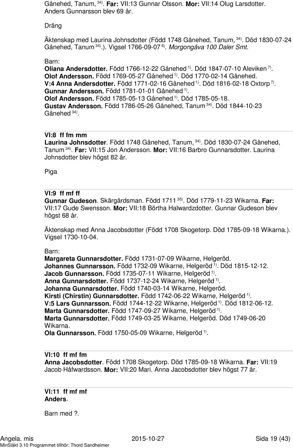 Född 1769-05-27 Gånehed 1). Död 1770-02-14 Gånehed. V:4 Anna Andersdotter. Född 1771-02-16 Gånehed 1). Död 1816-02-18 Oxtorp 7). Gunnar Andersson. Född 1781-01-01 Gånehed 1). Olof Andersson.