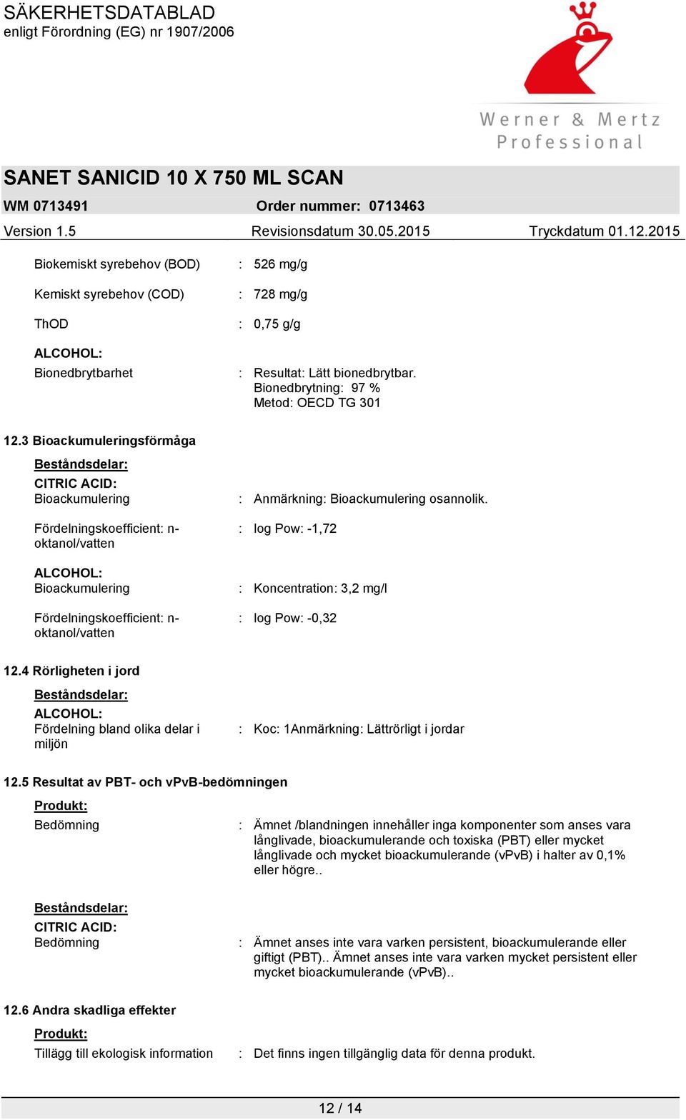 Bioackumulering osannolik. : log Pow: -1,72 : Koncentration: 3,2 mg/l : log Pow: -0,32 12.