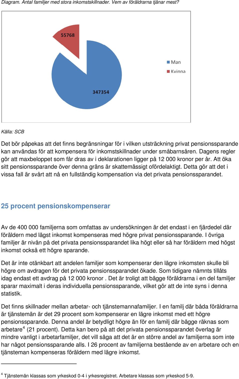 Dagens regler gör att maxbeloppet som får dras av i deklarationen ligger på 12 000 kronor per år. Att öka sitt pensionssparande över denna gräns är skattemässigt ofördelaktigt.
