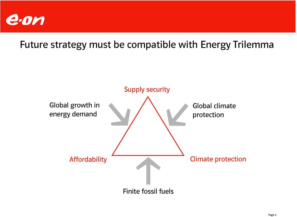 energy demand Global climate protection