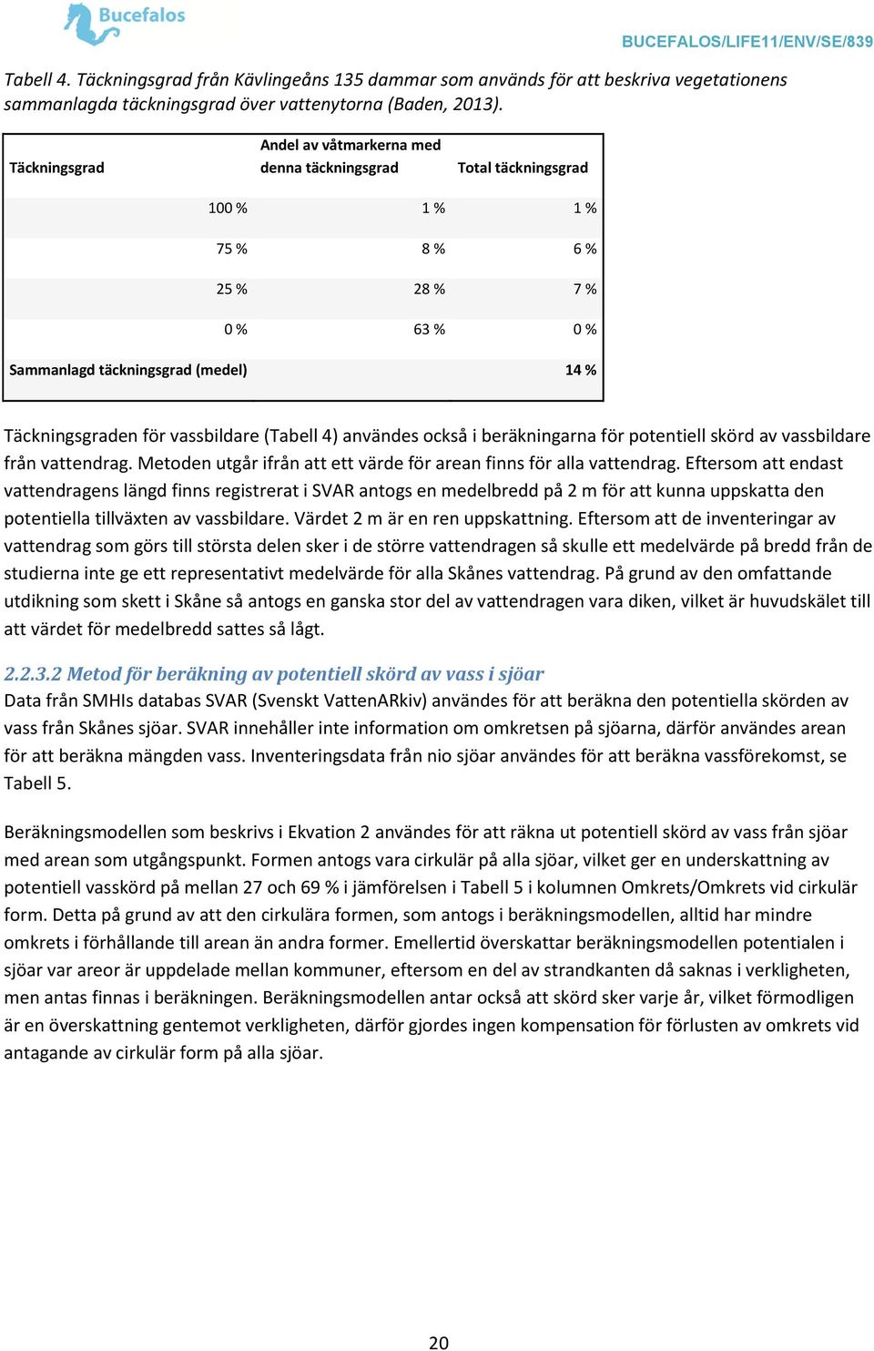 vassbildare (Tabell 4) användes också i beräkningarna för potentiell skörd av vassbildare från vattendrag. Metoden utgår ifrån att ett värde för arean finns för alla vattendrag.
