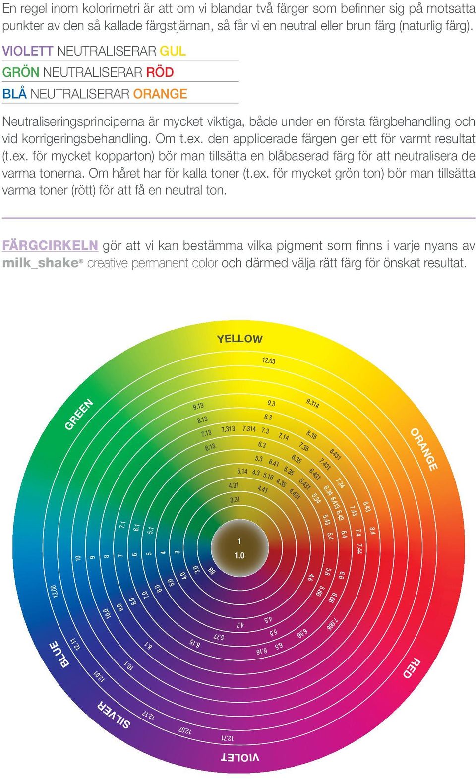 VIOLETT NEUTRALISERAR GUL GRÖN NEUTRALISERAR RÖD BLÅ NEUTRALISERAR ORANGE Neutraliseringsprinciperna är mycket viktiga, både under en första färgbehandling och vid korrigeringsbehandling. Om t.ex.