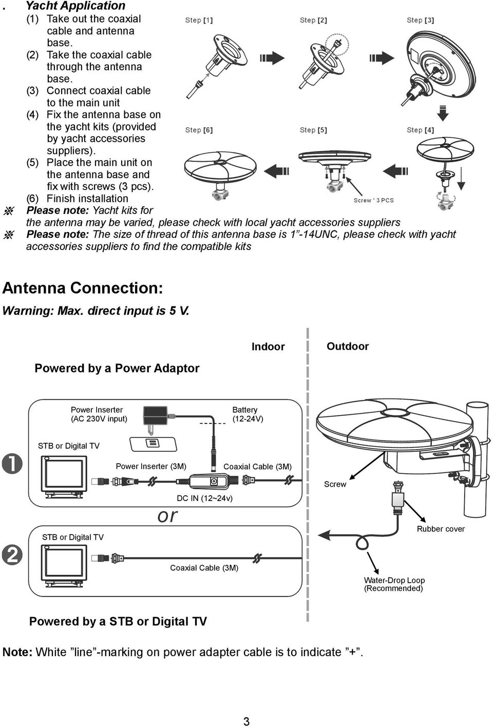 (5) Place the main unit on the antenna base and fix with screws (3 pcs).