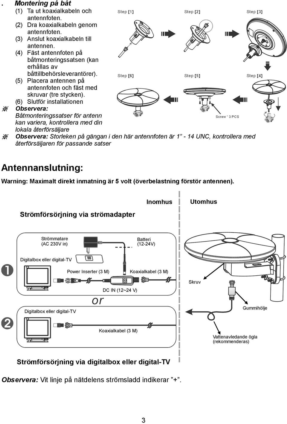 (6) Slutför installationen Observera: Båtmonteringssatser för antenn kan variera, kontrollera med din lokala återförsäljare Observera: Storleken på gängan i den här antennfoten är 1-14 UNC,