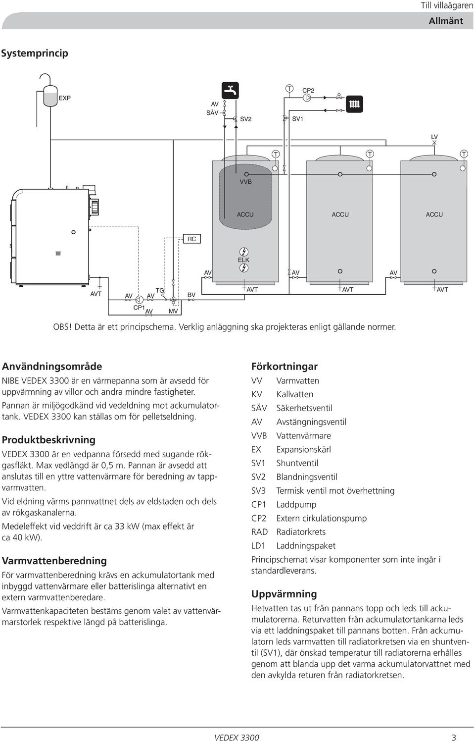 VEDEX 3300 kan ställas om för pelletseldning. Produktbeskrivning VEDEX 3300 är en vedpanna försedd med sugande rökgasfläkt. Max vedlängd är 0,5 m.