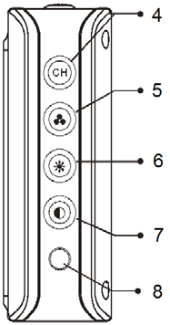 Beskrivning av monitor 1. TFT/LCD skärm 2. På/AV indikator 3. PÅ/AV knappen 4. Knappen för val av kanal Kanalval Tryck på knappen för att växla mellan mottagna kanaler 5.