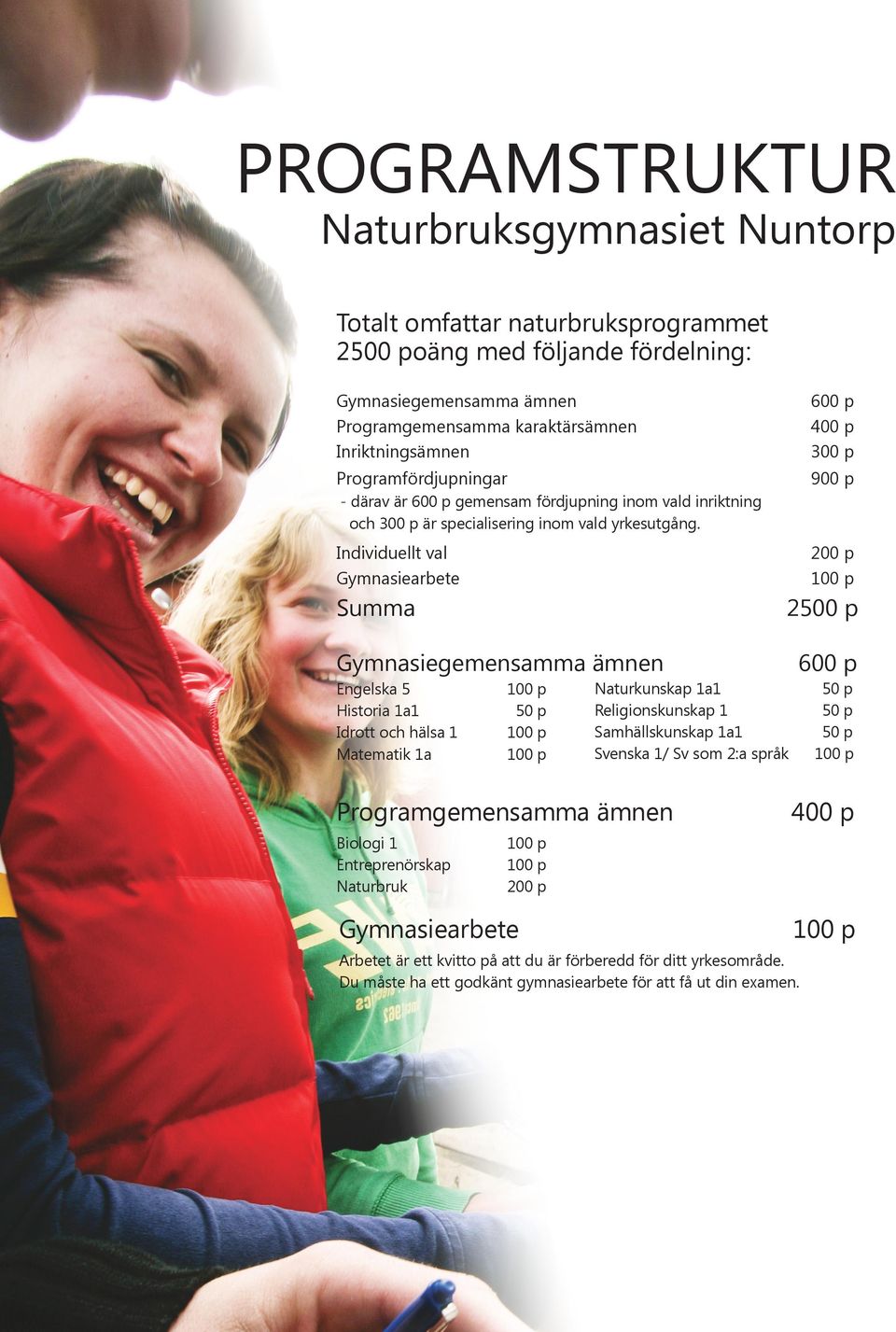 Individuellt val Gymnasiearbete Summa Gymnasiegemensamma ämnen Engelska 5 Historia 1a1 Idrott och hälsa 1 Matematik 1a 50 p 2500 p 600 p Naturkunskap 1a1 Religionskunskap 1 Samhällskunskap 1a1