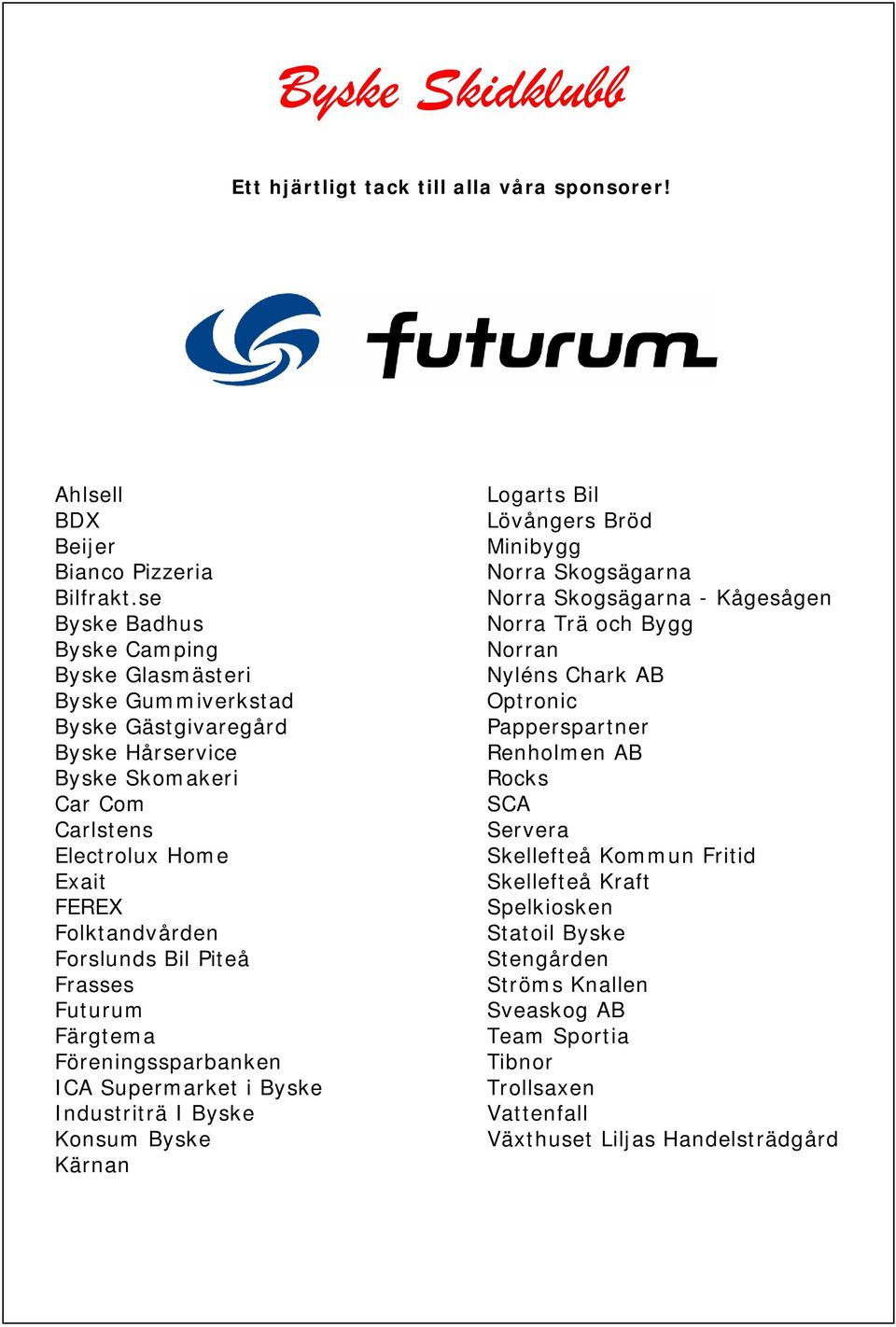 Bil Piteå Frasses Futurum Färgtema Föreningssparbanken ICA Supermarket i Byske Industriträ I Byske Konsum Byske Kärnan Logarts Bil Lövångers Bröd Minibygg Norra Skogsägarna Norra Skogsägarna -