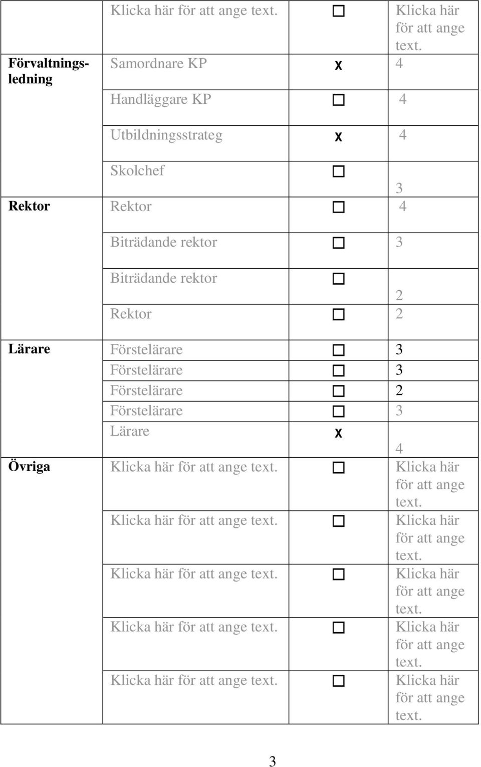 Rektor 2 Lärare Förstelärare 3 Förstelärare 3 Förstelärare 2 Förstelärare 3 Lärare x 4