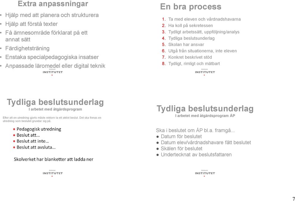 Utgå från situationerna, inte eleven 7. Konkret beskrivet stöd 8.