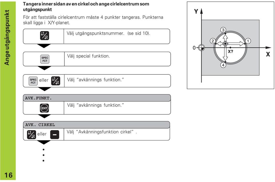 Välj utgångspunktsnummer. (se sid 10). Välj special funktion. eller Välj avkännings funktion.