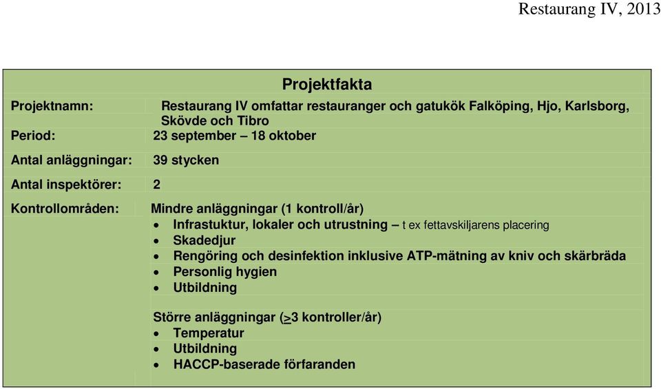 Infrastuktur, lokaler och utrustning t ex fettavskiljarens placering Skadedjur Rengöring och desinfektion inklusive ATP-mätning