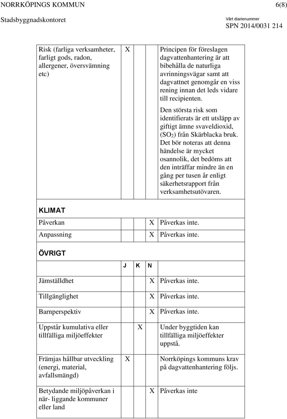 Det bör noteras att denna händelse är mycket osannolik, det bedöms att den inträffar mindre än en gång per tusen år enligt säkerhetsrapport från verksamhetsutövaren.