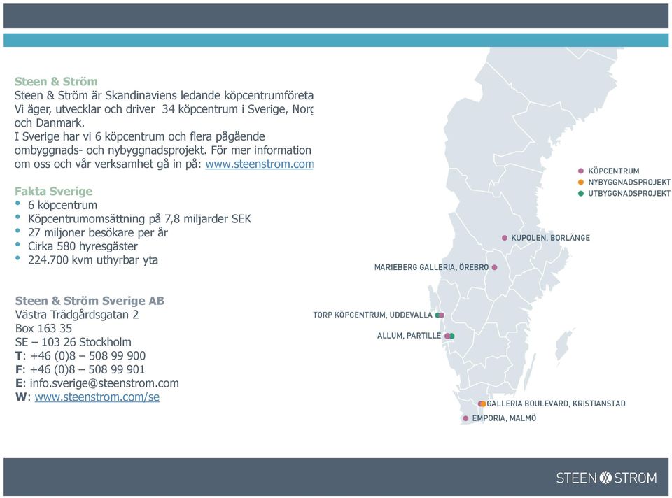 com/se Fakta Sverige 6 köpcentrum Köpcentrumomsättning på 7,8 miljarder SEK 27 miljoner besökare per år Cirka 580 hyresgäster 224.