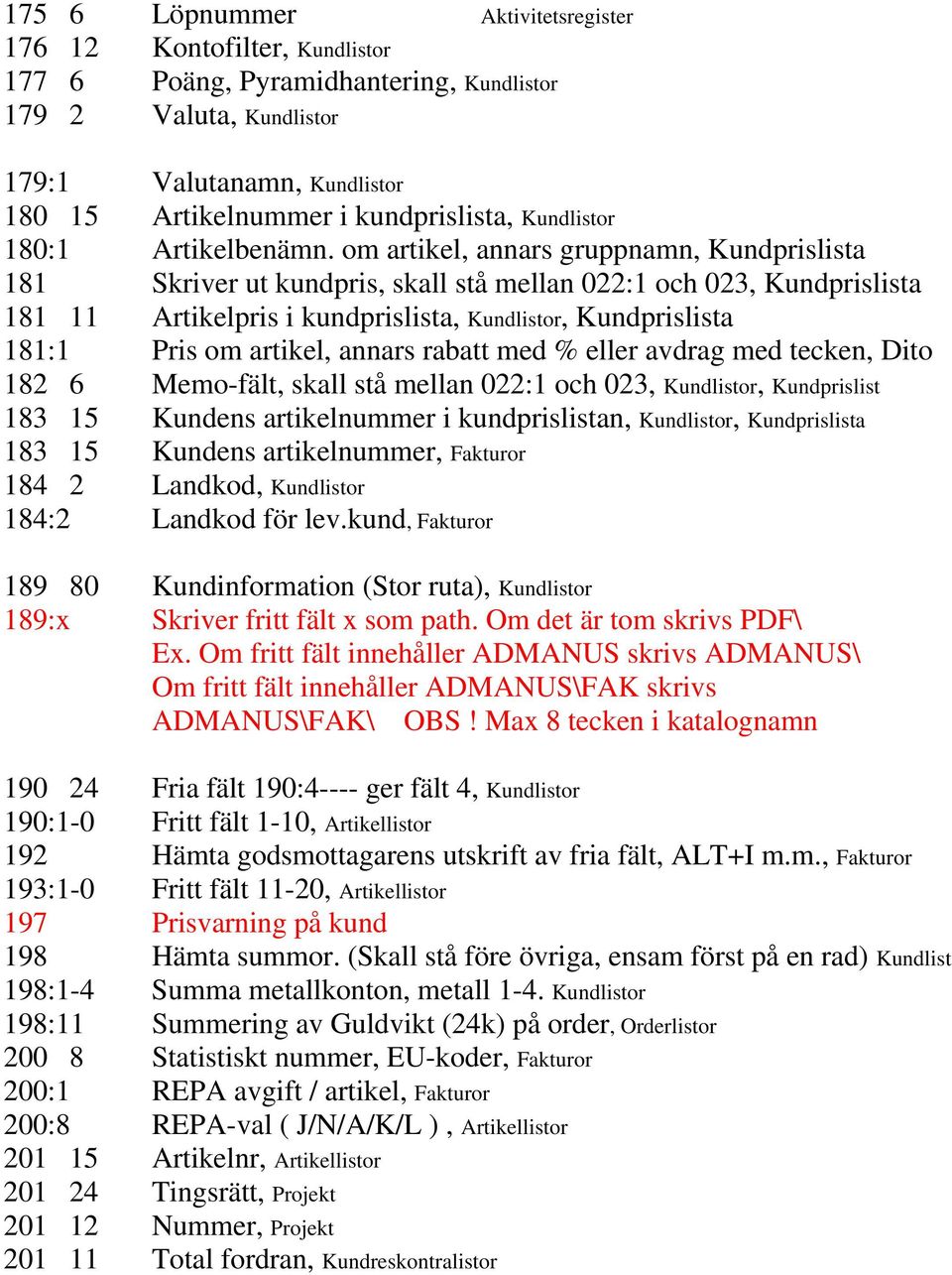 om artikel, annars gruppnamn, Kundprislista 181 Skriver ut kundpris, skall stå mellan 022:1 och 023, Kundprislista 181 11 Artikelpris i kundprislista, Kundlistor, Kundprislista 181:1 Pris om artikel,