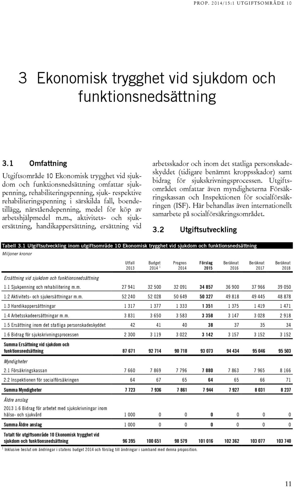 boendetillägg, närståendepenning, me