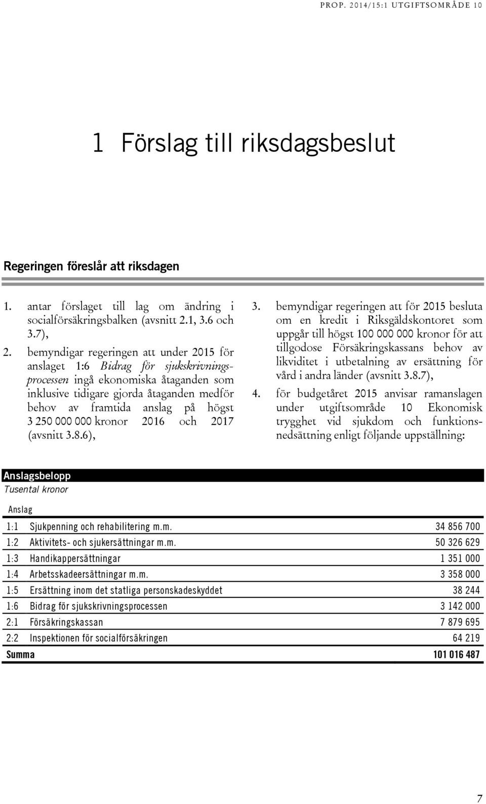 250 000 000 kronor 2016 och 2017 (avsnitt 3.8.6), 3.