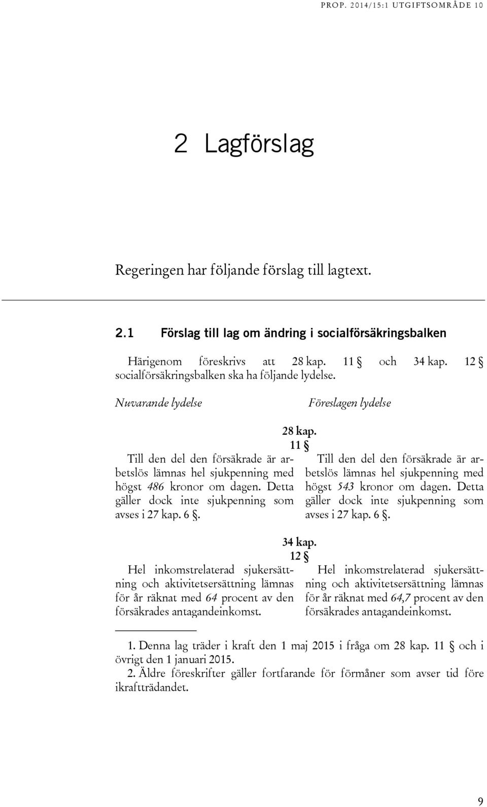 Detta gäller dock inte sjukpenning som avses i 27 kap. 6. Hel inkomstrelaterad sjukersättning och aktivitetsersättning lämnas för år räknat med 64 procent av den försäkrades antagandeinkomst. 28 kap.