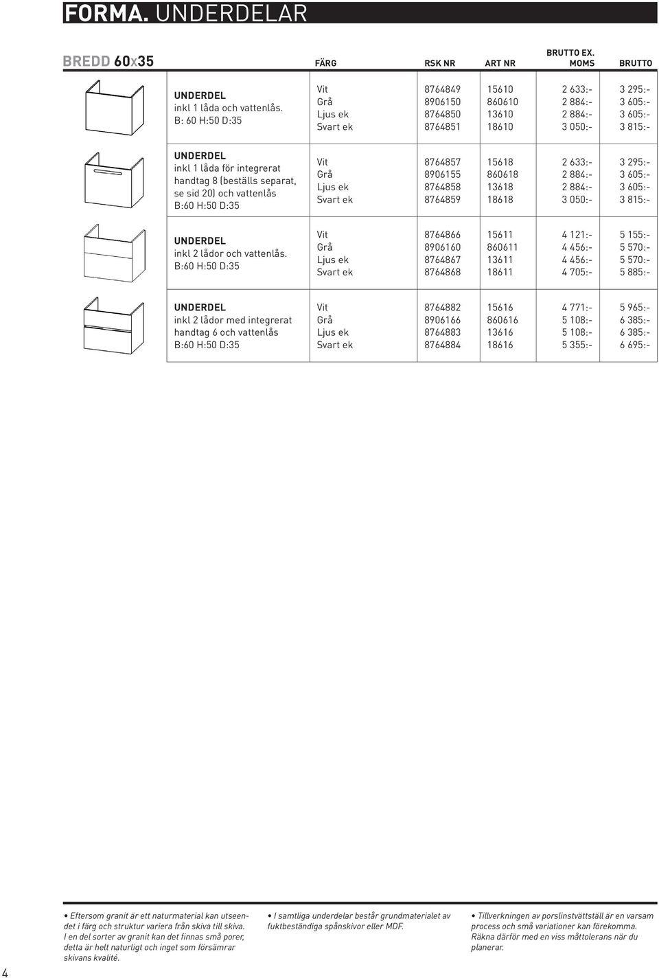 separat, se sid 20) och vattenlås B:60 H:50 D:35 8764857 8906155 8764858 8764859 15618 860618 13618 18618 2 633:- 2 884:- 2 884:- 3 050:- 3 295:- 3 605:- 3 605:- 3 815:- UNDERDEL inkl 2 lådor och