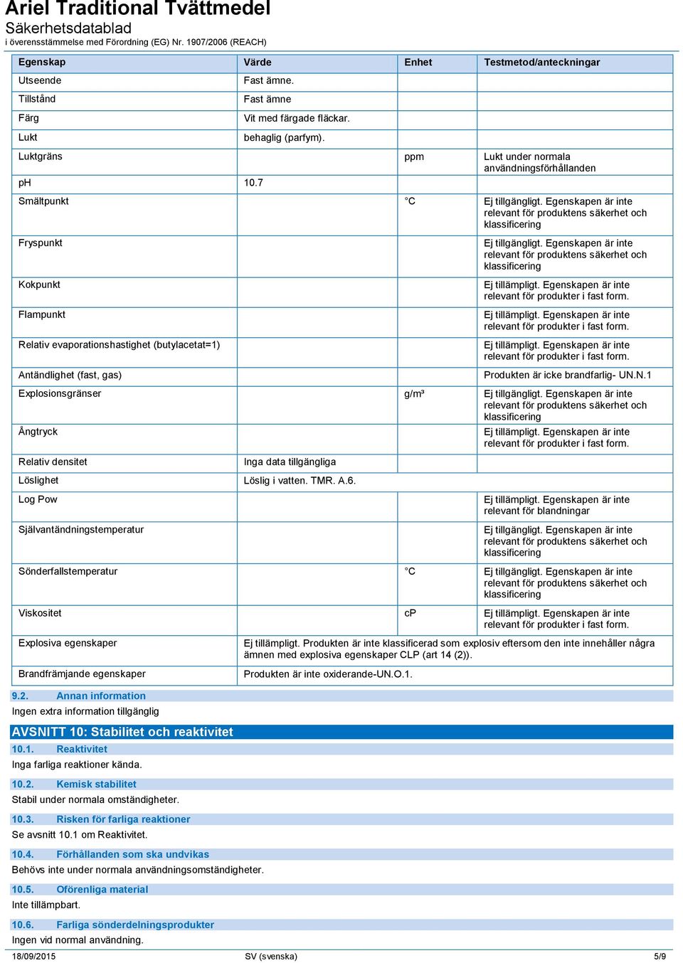 Egenskapen är inte Fryspunkt Kokpunkt Flampunkt Relativ evaporationshastighet (butylacetat=1) Antändlighet (fast, gas) Ej tillgängligt. Egenskapen är inte Produkten är icke brandfarlig- UN.