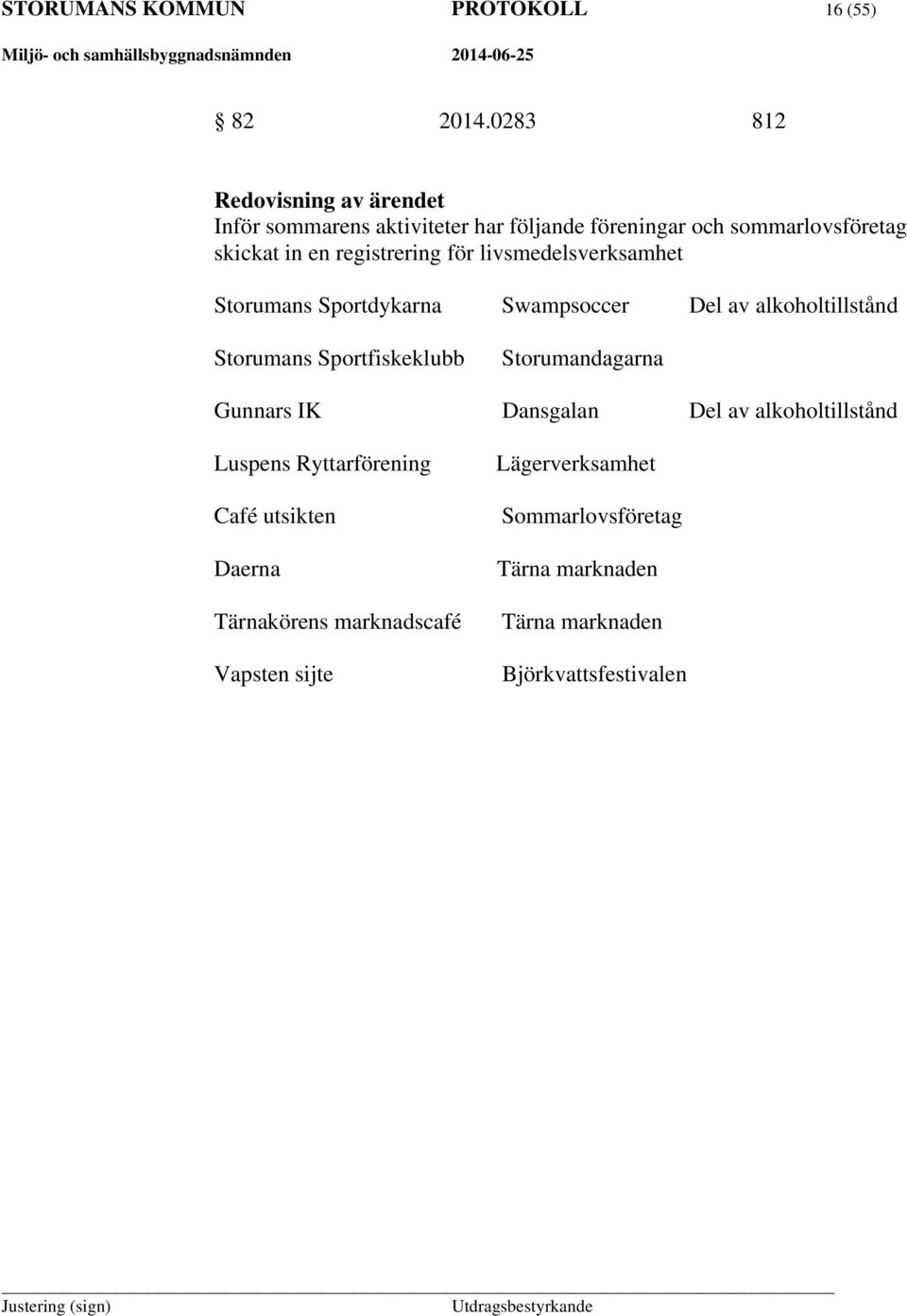 registrering för livsmedelsverksamhet Storumans Sportdykarna Swampsoccer Del av alkoholtillstånd Storumans Sportfiskeklubb