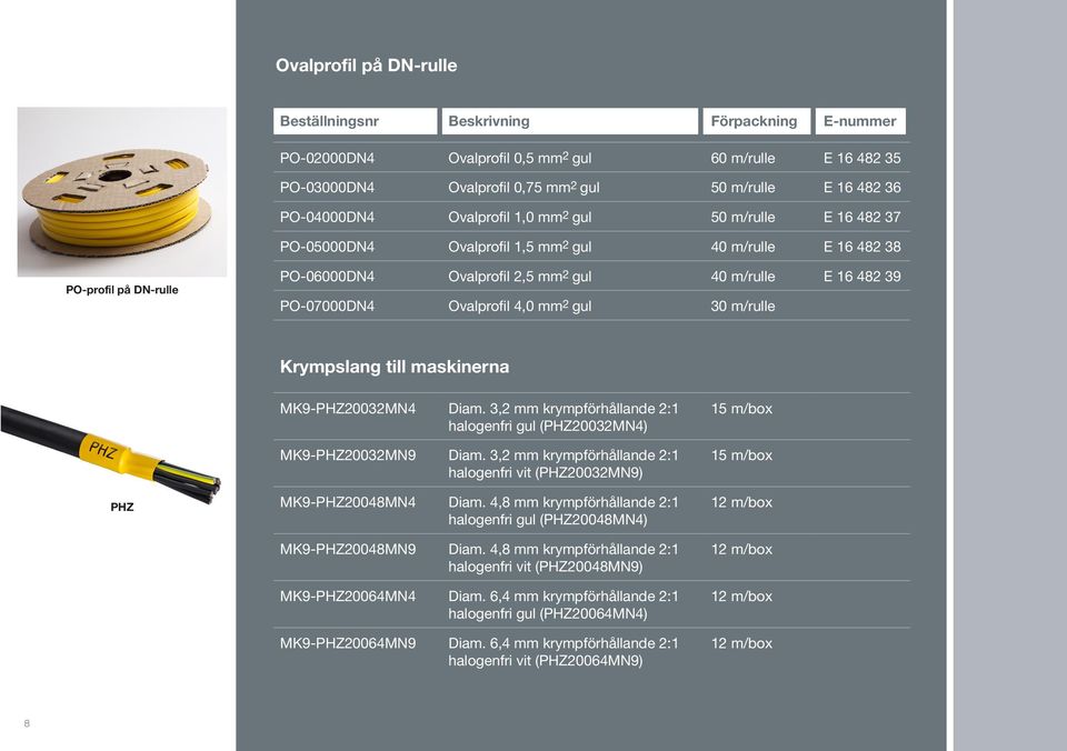 Krympslang till maskinerna PHZ MK9-PHZ20032MN4 Diam. 3,2 mm krympförhållande 2:1 halogenfri gul (PHZ20032MN4) MK9-PHZ20032MN9 Diam.