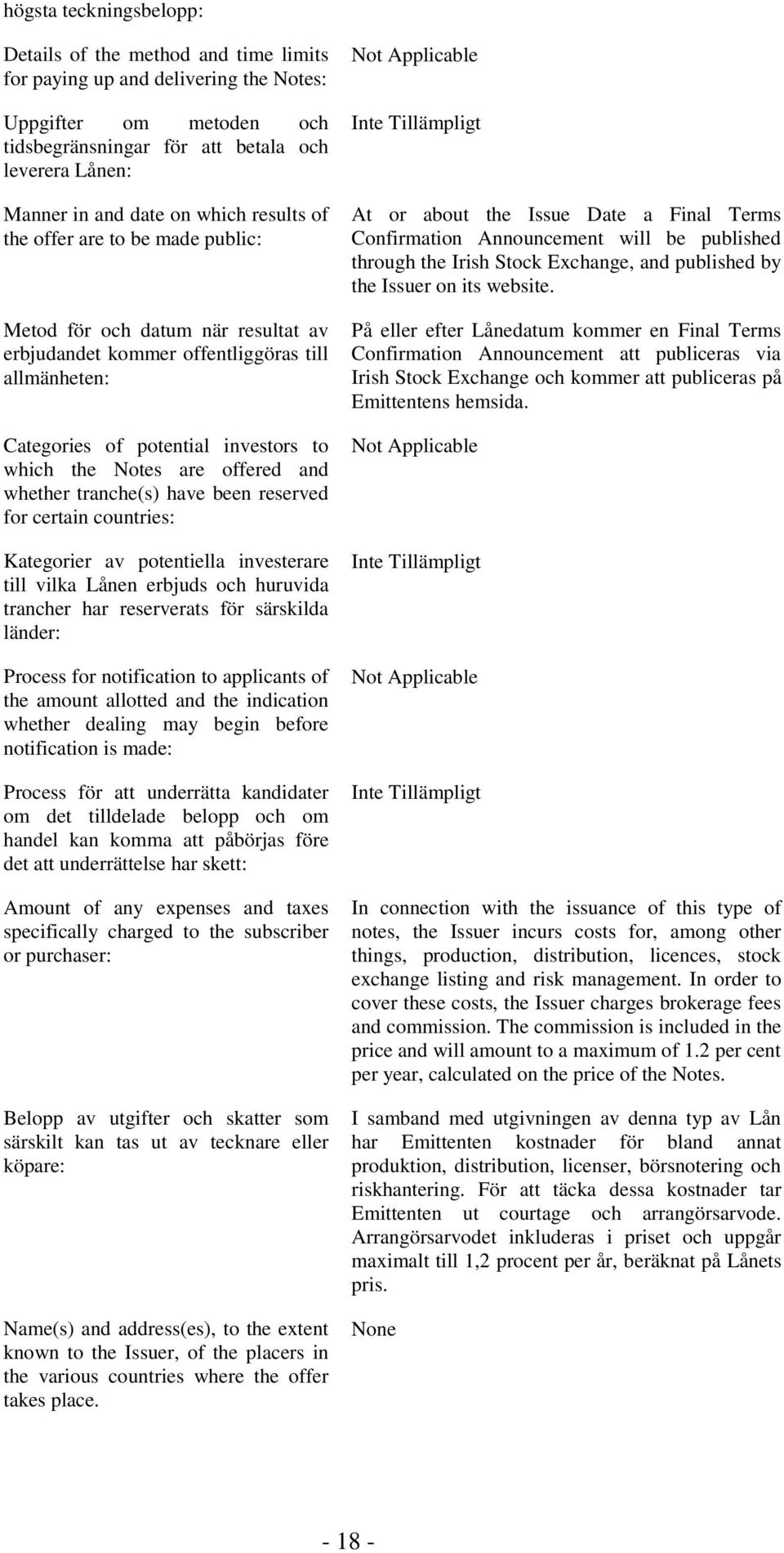 offered and whether tranche(s) have been reserved for certain countries: Kategorier av potentiella investerare till vilka Lånen erbjuds och huruvida trancher har reserverats för särskilda länder: