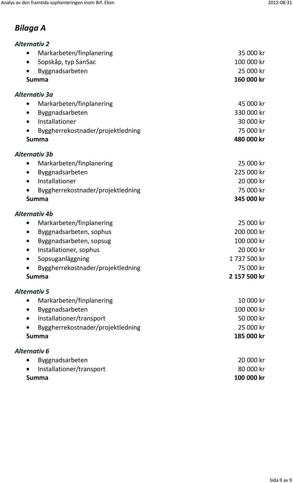 Byggherrekostnader/projektledning Alternativ 6 Installationer/transport 35 000 kr 100 000 kr 25 000 kr 160 000 kr 45 000 kr 330 000 kr 30 000 kr 75 000 kr 480 000 kr 25 000