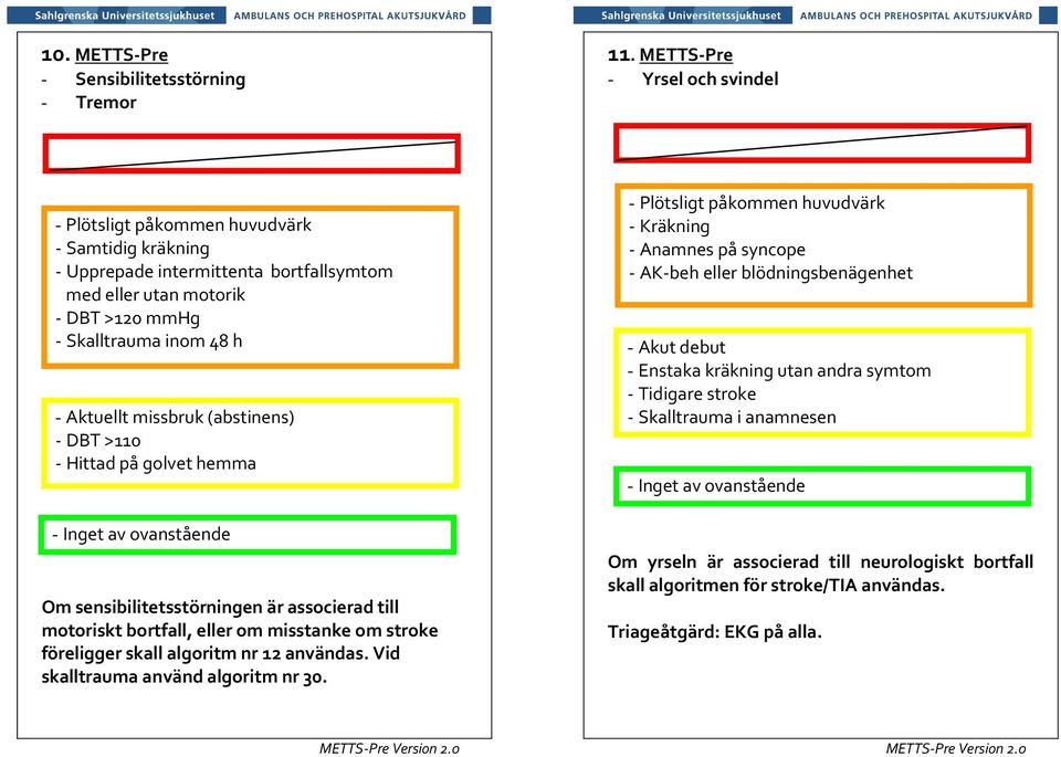 missbruk (abstinens) - DBT >110 - Hittad på golvet hemma Om sensibilitetsstörningen är associerad till motoriskt bortfall, eller om misstanke om stroke föreligger skall algoritm nr 12 användas.