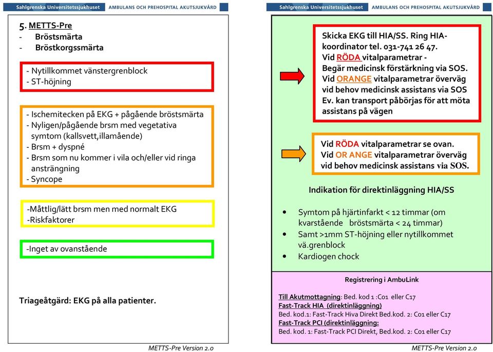 till HIA/SS. Ring HIAkoordinator tel. 031-741 26 47. Vid RÖDA vitalparametrar - Begär medicinsk förstärkning via SOS. Vid ORANGE vitalparametrar överväg vid behov medicinsk assistans via SOS Ev.