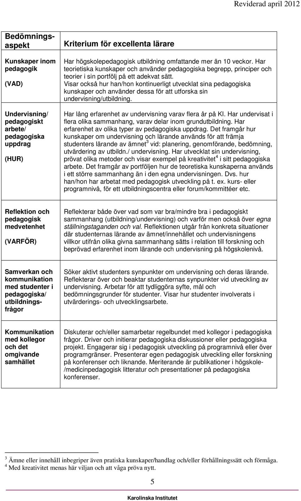 Visar också hur han/hon kontinuerligt utvecklat sina pedagogiska kunskaper och använder dessa för att utforska sin undervisning/utbildning. Har lång erfarenhet av undervisning varav flera år på KI.