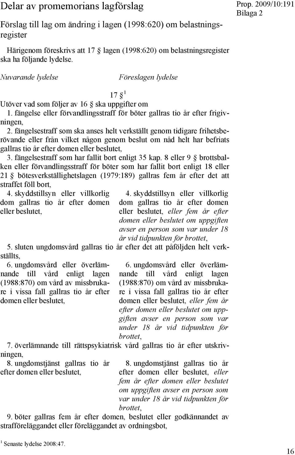 fängelsestraff som ska anses helt verkställt genom tidigare frihetsberövande eller från vilket någon genom beslut om nåd helt har befriats gallras tio år efter domen eller beslutet, 3.